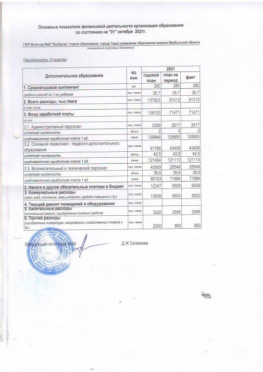 Қаржылық көрсеткіштің негізгі көрсеткіштері ІІІ тоқсан