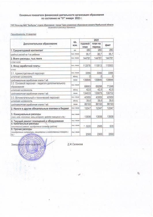 қаржылық қызметтің негізгі көрсеткіштері 4 тоқсан