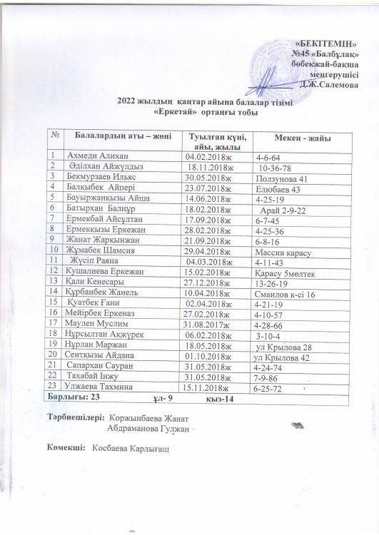 Балапан ерсек топ, Еркетай ортаңғы топ