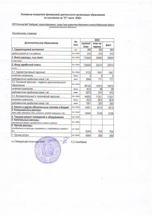 Қаржылық қызметтің негізгі көрсеткіштері