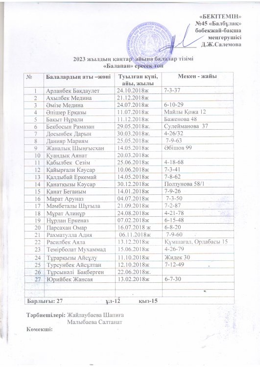 Балапан ересек топ