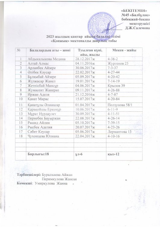 Қонжық мектепалды даярлық тобы