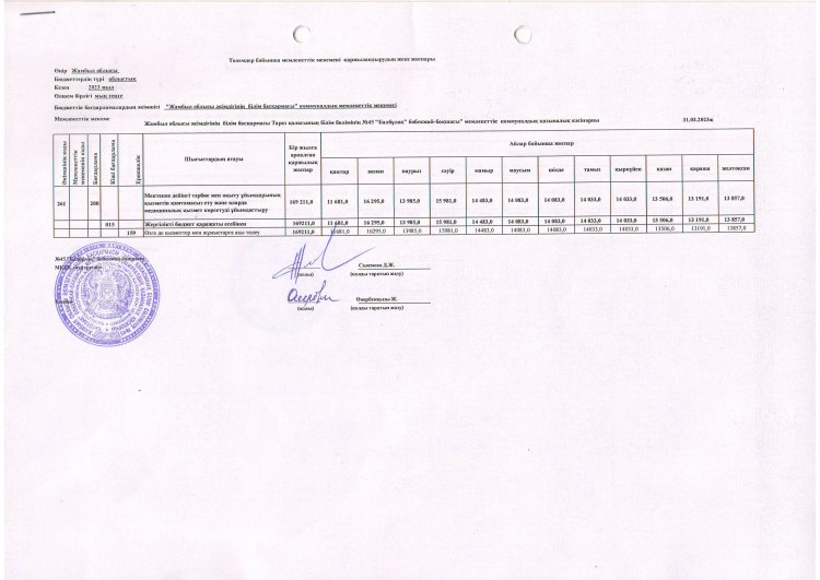 Бекітілген бюджет