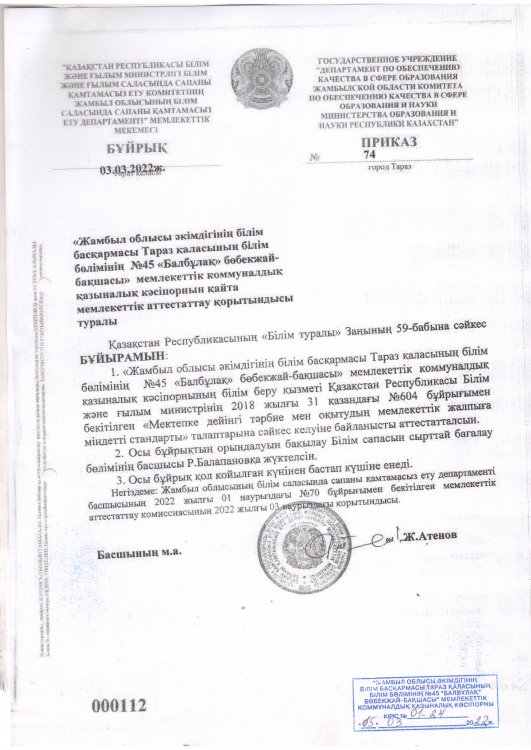 Аттестация қорытындысы