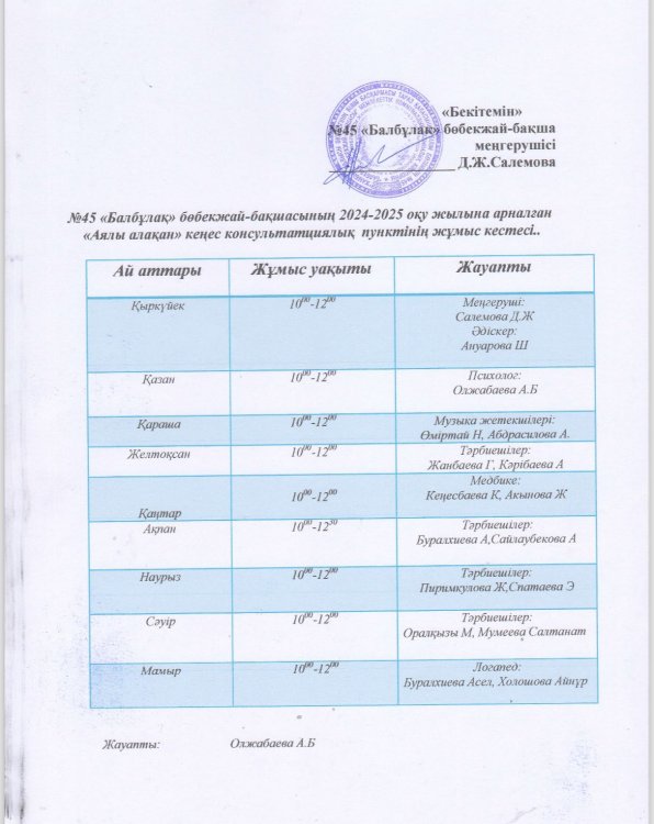 Консультатциялық пункт жұмыс кестесі