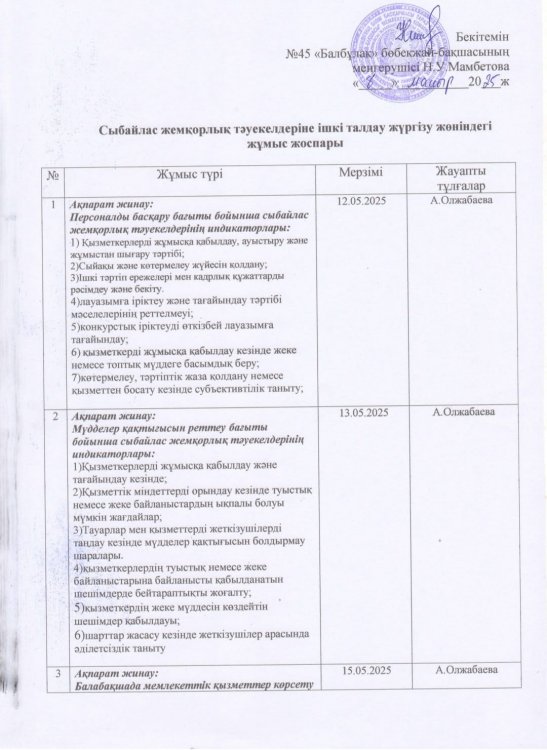 Жұмыс жоспары сыбайлас