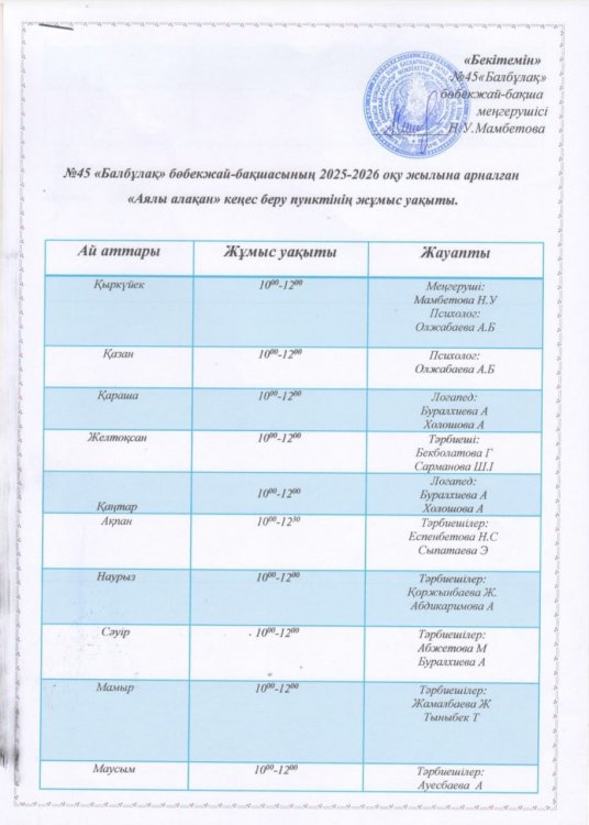 Консультатциялық пункттің жұмыс кестесі