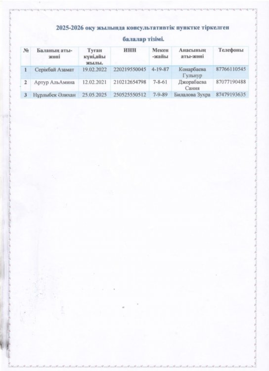 Консультатциялық пунктке тіркелген балалар тізімі.