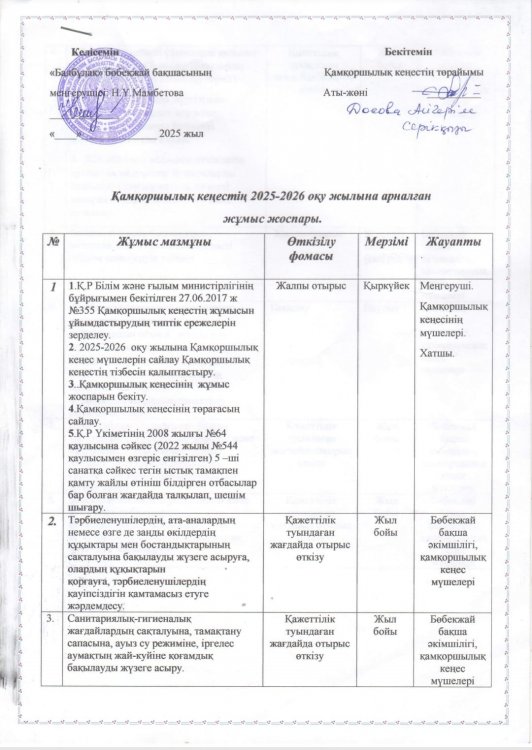 Қамқоршылық кеңестің жылдық жұмыс жоспары